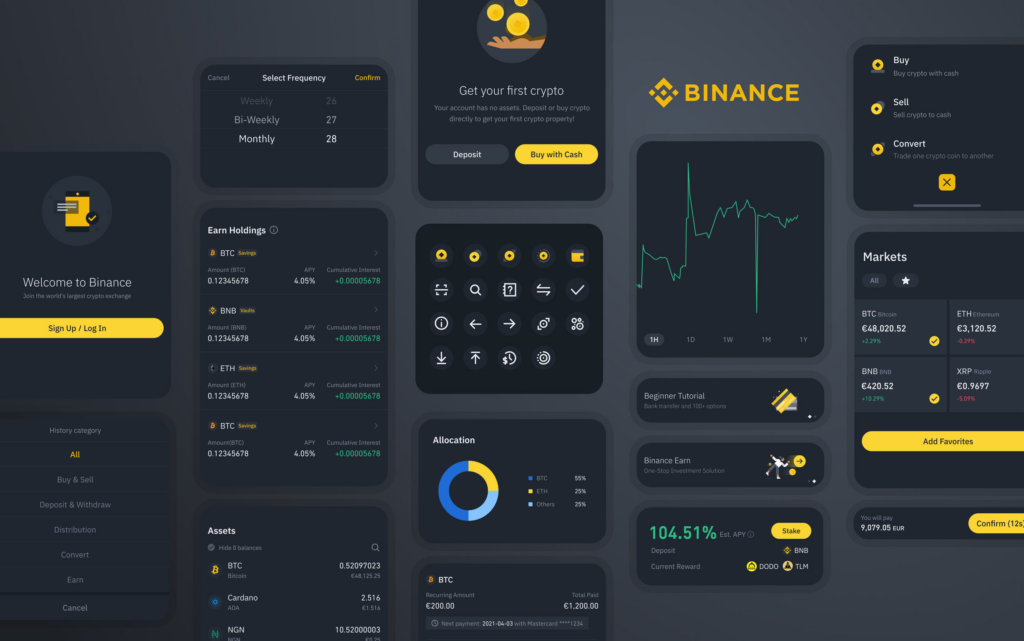 What is the Difference Between Binance and Binance.US