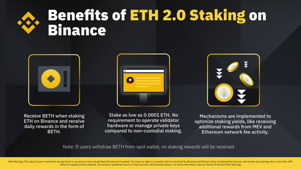 How to Stake Ethereum on Binance and Is It Worth It?