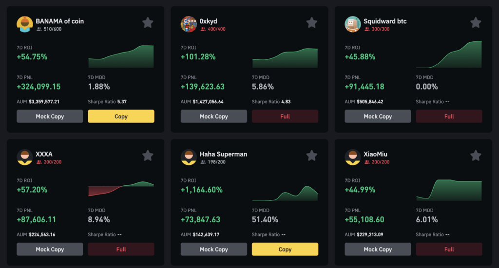 Top 4 Crypto Exchanges with the Best Copy Trading binance