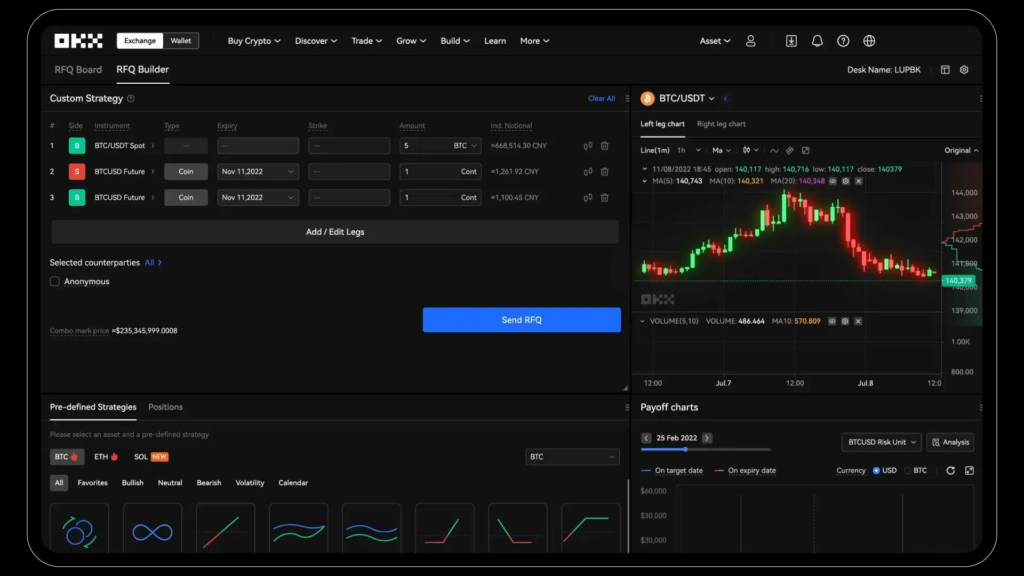 The Best Crypto Exchanges to Buy and Hold Solana