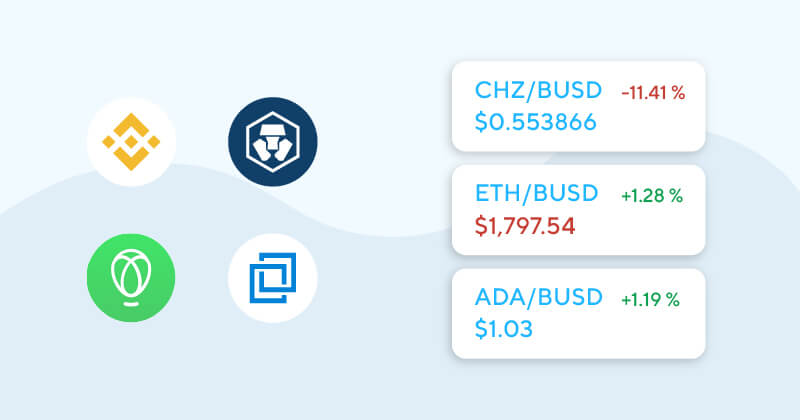 how to invest in crypto with little money